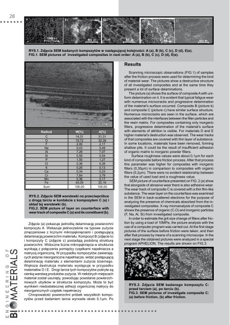 69-72 - Polskie Stowarzyszenie BiomateriaÅÃ³w