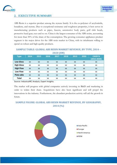 Global Acrylonitrile-Butadiene-Styrene (ABS) Resin Market (2014-2020)