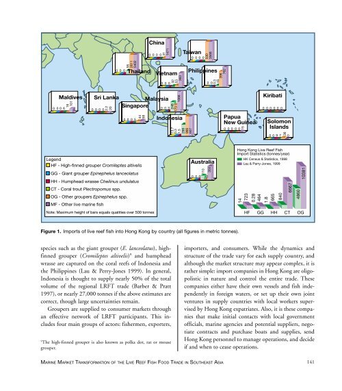 Cesar2000-Economics of Coral Reefs.pdf