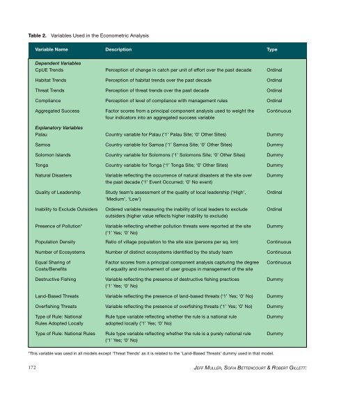 Cesar2000-Economics of Coral Reefs.pdf