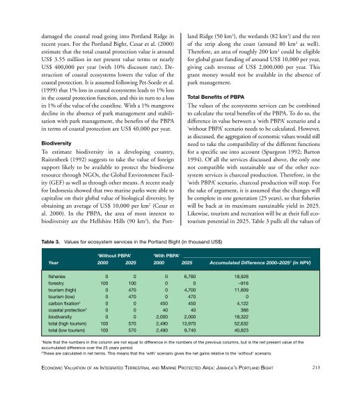 Cesar2000-Economics of Coral Reefs.pdf