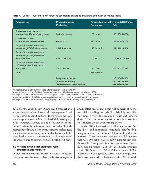 Cesar2000-Economics of Coral Reefs.pdf