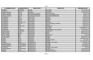 Ospe Vademecum Completo Abril 10