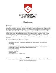 gravostyle 7 trial
