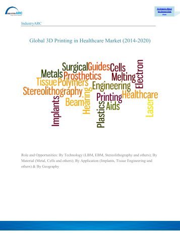 Global 3D Printing in Healthcare Market (2014-2020)