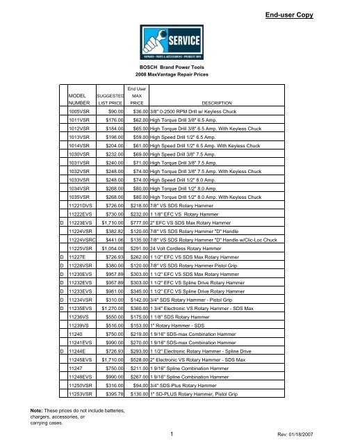 2008 Bosch MaxVantage Rates - Bosch Power Tools