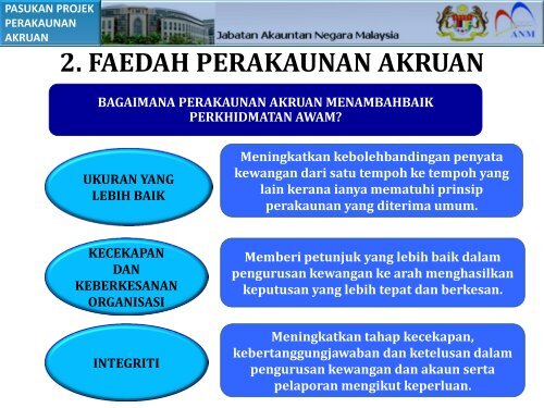 Klik Sini - Jabatan Akauntan Negara Malaysia