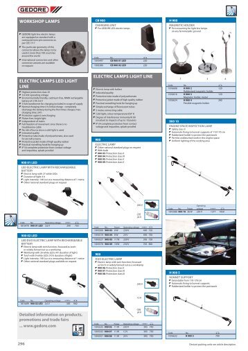 workshop lamps electric lamps led light line electric ... - katco.co.kr