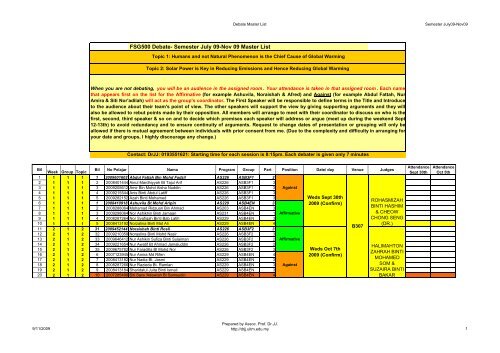 FSG500 Debate- Semester July 09-Nov 09 Master List - DrJJ - UiTM