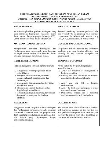 MQA-Business Prog Standards-2005 - DrJJ