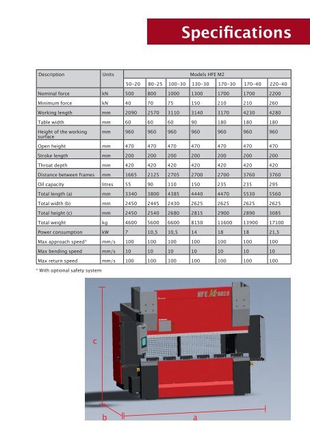 Amada Bending Chart