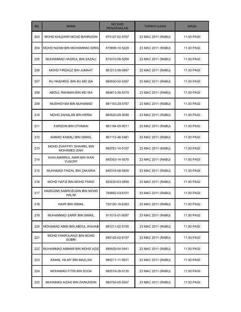 pusat temu duga : lembaga hasil dalam negeri, tingkat 9, blok 8 ...