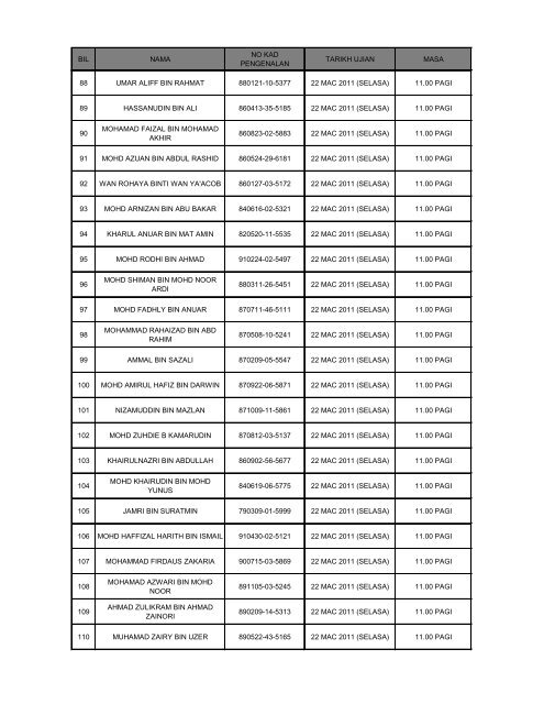 pusat temu duga : lembaga hasil dalam negeri, tingkat 9, blok 8 ...