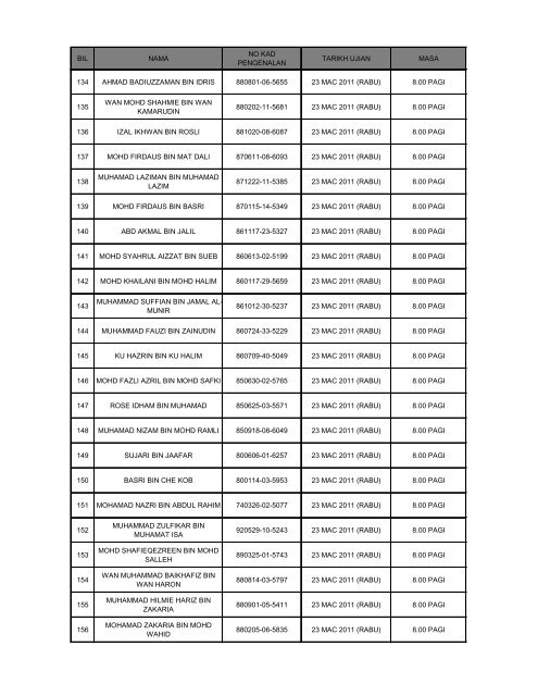 pusat temu duga : lembaga hasil dalam negeri, tingkat 9, blok 8 ...