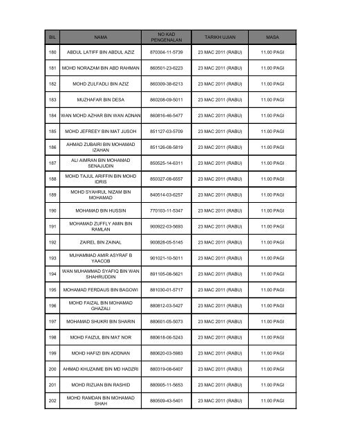 pusat temu duga : lembaga hasil dalam negeri, tingkat 9, blok 8 ...