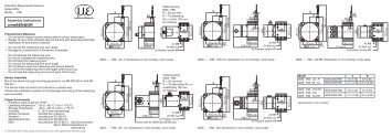 Assembly instructions P96 (PDF, 425 KB) - Micro-Epsilon