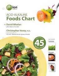 Acid - Alkaline Foods Chart