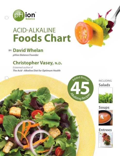 Alkaline And Acidic Food Chart