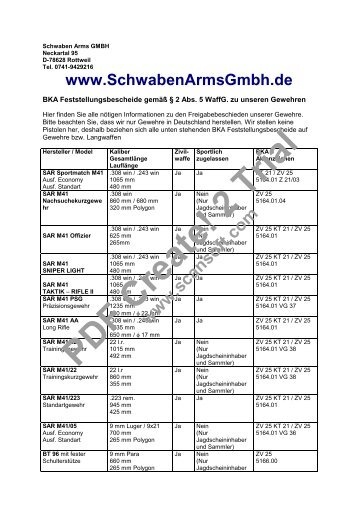 PDF Create! 2 Trial - Schwaben Arms GmbH