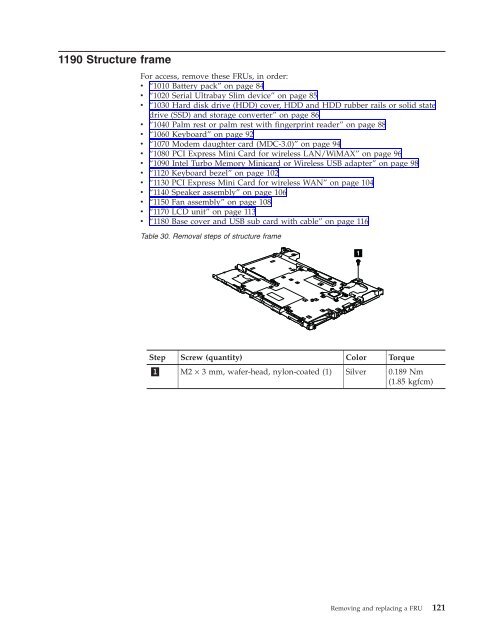 Thinkpad T500 and W500 Hardware Maintenance Manual - Lenovo