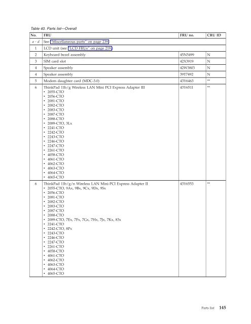 Thinkpad T500 and W500 Hardware Maintenance Manual - Lenovo