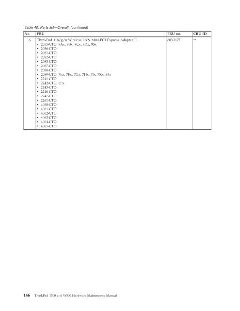 Thinkpad T500 and W500 Hardware Maintenance Manual - Lenovo