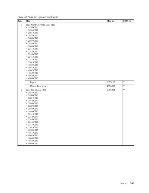 Thinkpad T500 and W500 Hardware Maintenance Manual - Lenovo