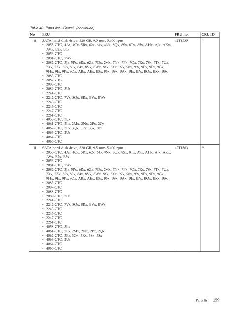 Thinkpad T500 and W500 Hardware Maintenance Manual - Lenovo