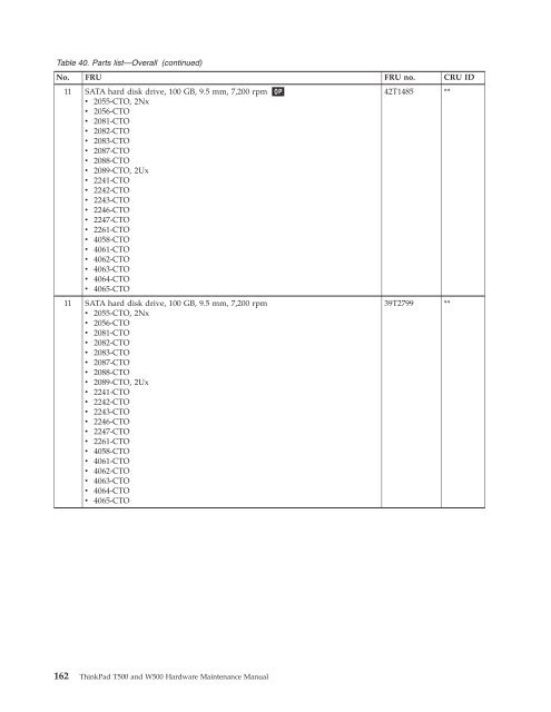 Thinkpad T500 and W500 Hardware Maintenance Manual - Lenovo