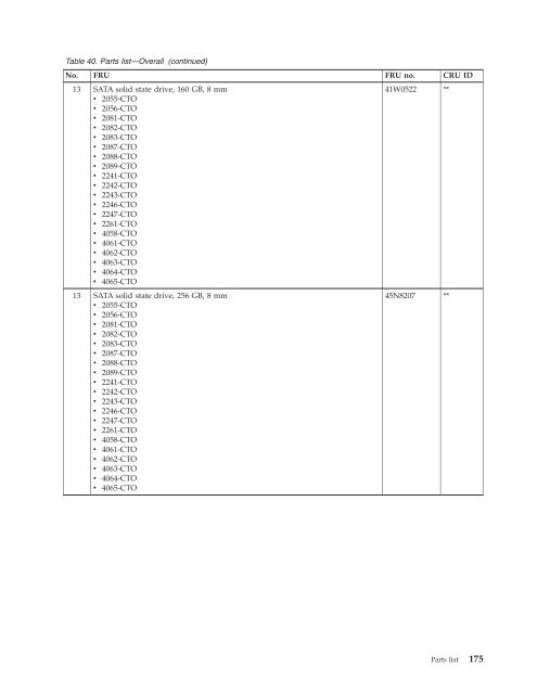 Thinkpad T500 and W500 Hardware Maintenance Manual - Lenovo