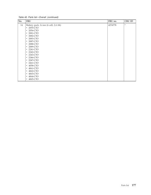 Thinkpad T500 and W500 Hardware Maintenance Manual - Lenovo