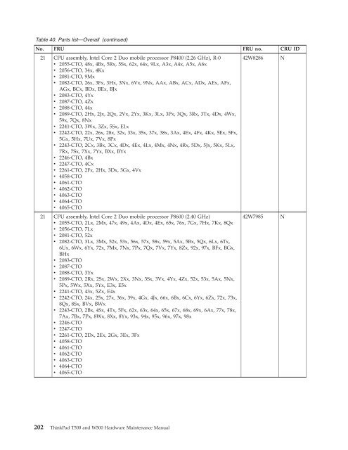 Thinkpad T500 and W500 Hardware Maintenance Manual - Lenovo