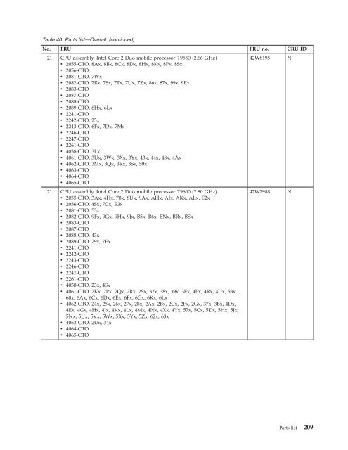 Thinkpad T500 and W500 Hardware Maintenance Manual - Lenovo