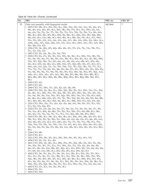 Thinkpad T500 and W500 Hardware Maintenance Manual - Lenovo