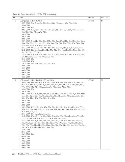 Thinkpad T500 and W500 Hardware Maintenance Manual - Lenovo