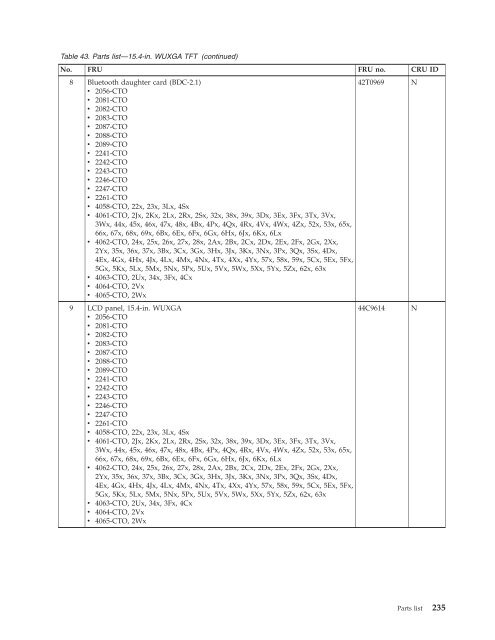 Thinkpad T500 and W500 Hardware Maintenance Manual - Lenovo