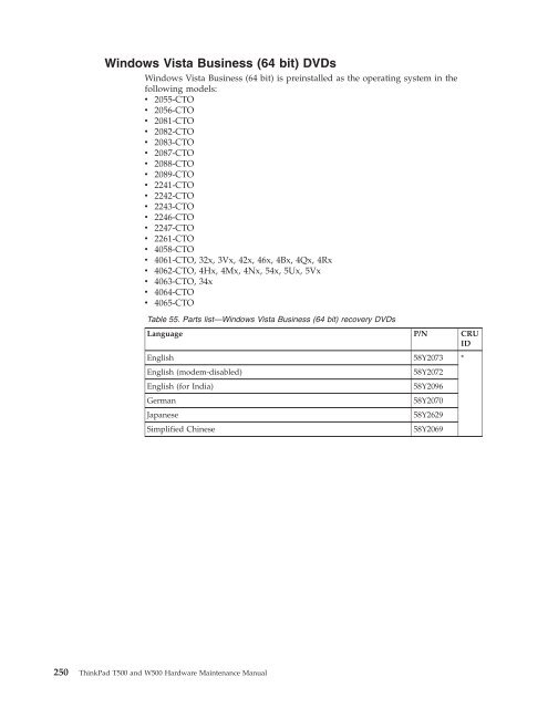 Thinkpad T500 and W500 Hardware Maintenance Manual - Lenovo