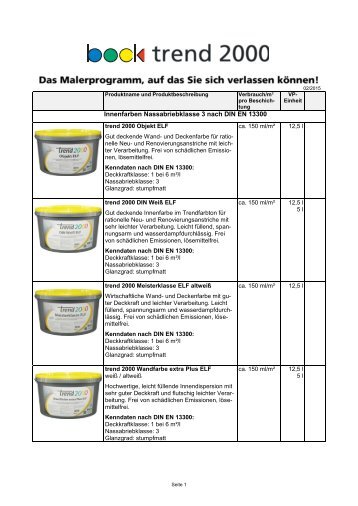 Trend 2000 Produktübersicht