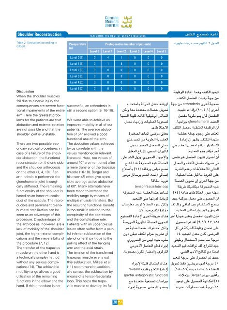 جراحة الكبد - the German Medical Journal