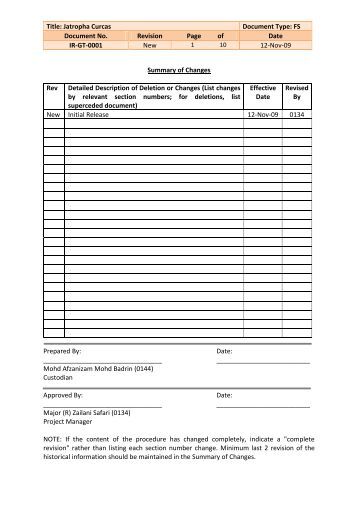 antibacterial activity of jatropha curcas and Page 1 life international journal of pharmacology issn 1811-7775 science alert ansinet asian network for sclentific information page 2 page 3 page 4. antibacterial activity of jatropha curcas and Page 1 life international journal of pharmacology issn 1811-7775 science alert ansinet asian network for sclentific information page 2 page 3 page 4.