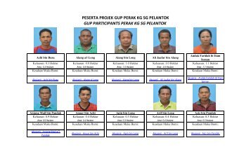 GUP PARTICIPANTS PERAK KG SG PELANTOK PESERTA ...