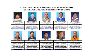 GUP PARTICIPANTS NEGERI SEMBILAN KG SG SAMPO ...
