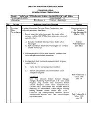 JABATAN AKAUNTAN NEGARA MALAYSIA