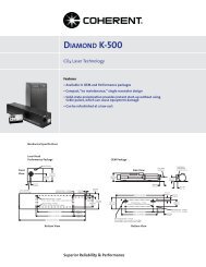 DIAMOND K-500 - Coherent