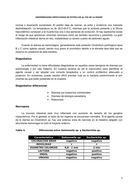 enfermedades infecciosas de los equinos - Facultad de Ciencias ...