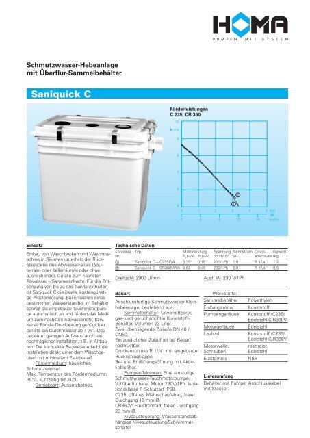 Saniquick C - HOMA - Pumpen mit System