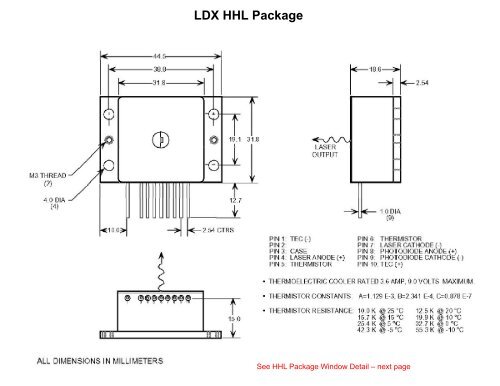 LDX C-mount Package - RPMC Lasers