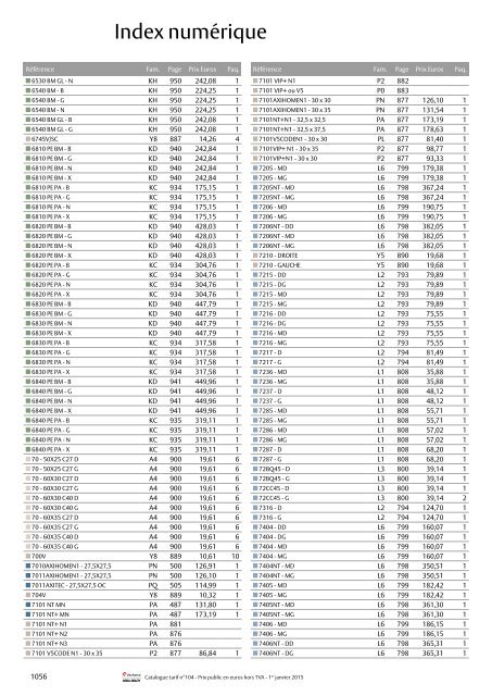 o_19dpv8tfh1h0e18me165g1eigrf2a.pdf