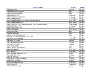 Bas Sekolah (31 Jan 2013).xlsx - SPAD