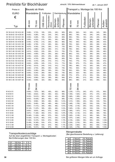 G 39 A 30 G 39 B 30 G 39 C 30 G 39 D 30 G 39 A ... - Holzbau Hieber